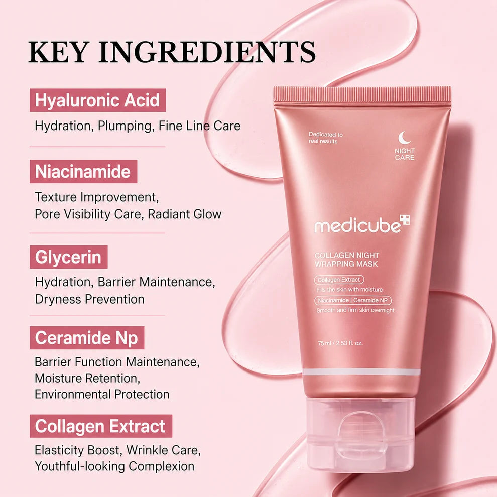 Medicube Collagen Overnight Wrapping Peel Off Facial Mask